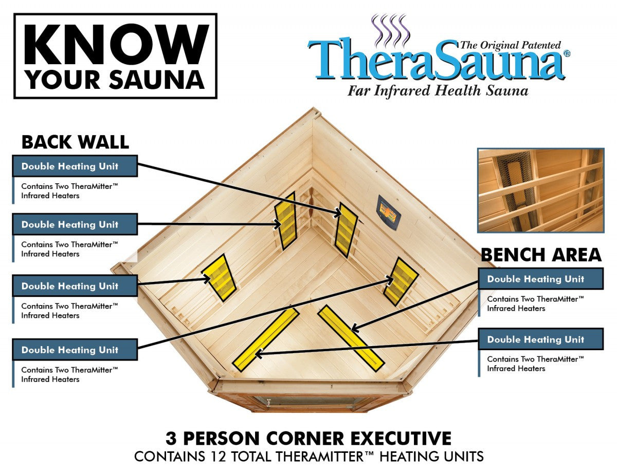 TheraSauna TS6439 Three Person Infrared Health Corner Sauna